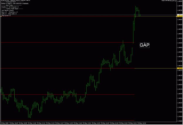 Click to Enlarge

Name: eur.gif
Size: 16 KB