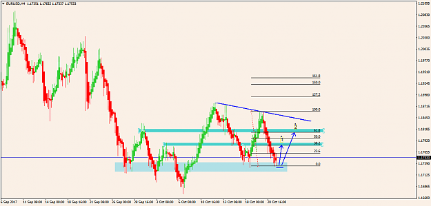 Click to Enlarge

Name: eurusd-h4-jafx-ltd.png
Size: 39 KB
