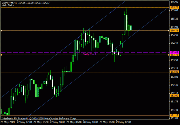 Click to Enlarge

Name: gbpjpy.gif
Size: 14 KB