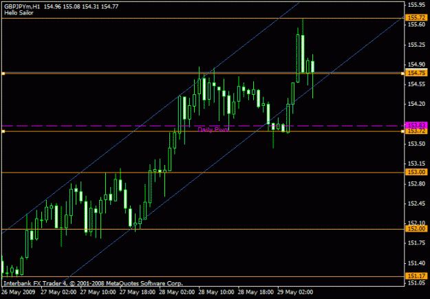 Click to Enlarge

Name: gbpjpy.gif
Size: 14 KB
