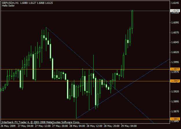 Click to Enlarge

Name: gbpusd.gif
Size: 13 KB