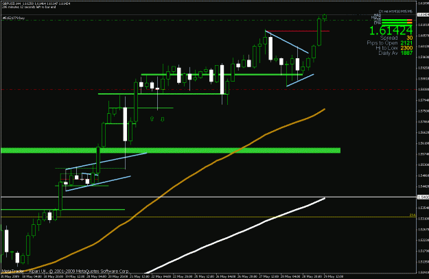 Click to Enlarge

Name: trade.gif
Size: 21 KB