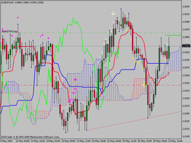 Click to Enlarge

Name: eurlfx4h.gif
Size: 25 KB