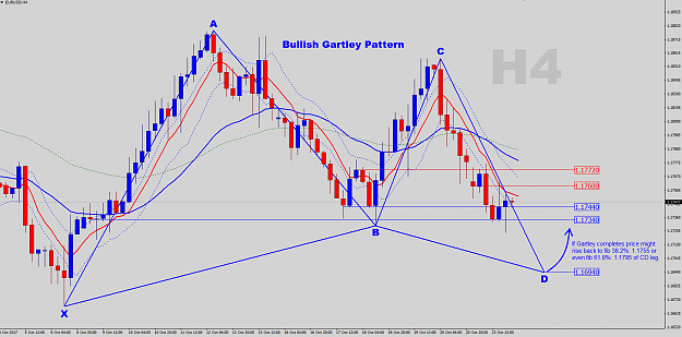 Click to Enlarge

Name: EURUSD-H4-Analysis.png
Size: 65 KB
