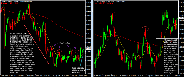 Click to Enlarge

Name: gbpchf102417.png
Size: 87 KB