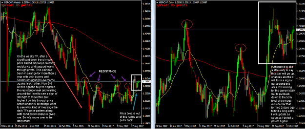Click to Enlarge

Name: gbpchf102417.png
Size: 87 KB