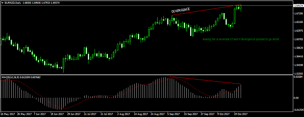 Click to Enlarge

Name: EURNZDDaily.png
Size: 26 KB
