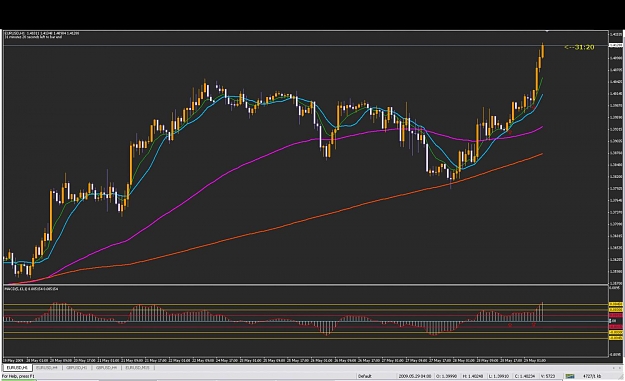 Click to Enlarge

Name: eurusd.jpg
Size: 129 KB