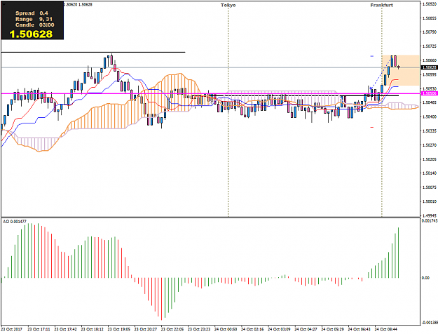 Click to Enlarge

Name: euraud-m3-international-capital-markets.png
Size: 38 KB