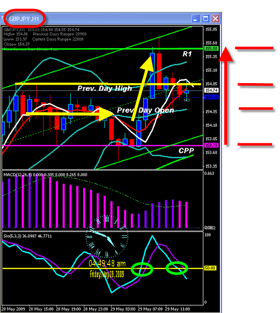 Click to Enlarge

Name: THURSDAY CHART.png
Size: 44 KB