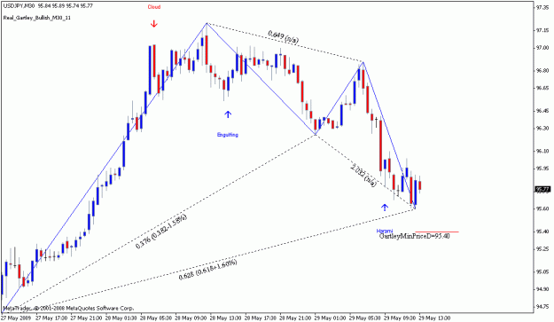 Click to Enlarge

Name: forex2.gif
Size: 15 KB