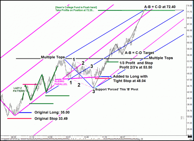 Click to Enlarge

Name: crude052909pre.gif
Size: 46 KB