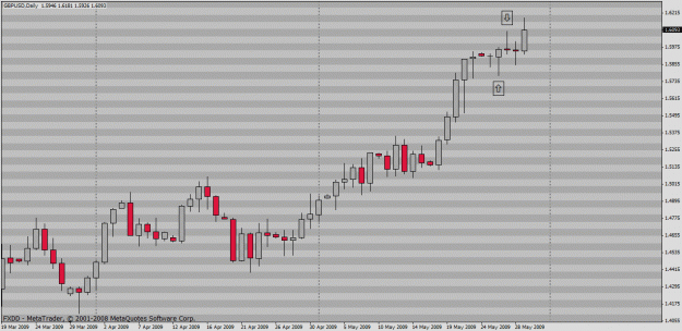 Click to Enlarge

Name: gbpusd.gif
Size: 19 KB