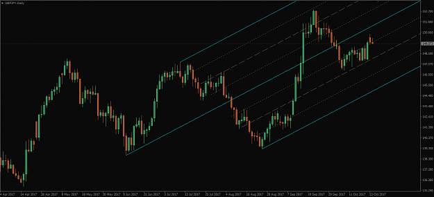 Click to Enlarge

Name: GBPJPY,Daily.png
Size: 34 KB