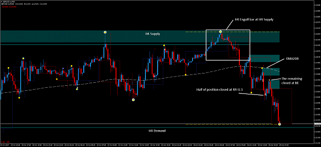 Click to Enlarge

Name: gbpusd-m-m15-fxpro-financial-services.png
Size: 33 KB