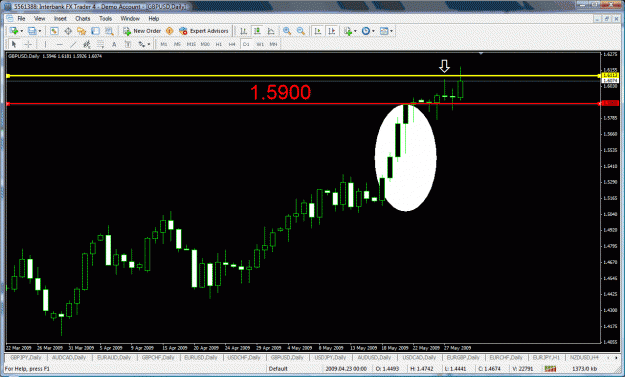 Click to Enlarge

Name: gbpusd.gif
Size: 46 KB