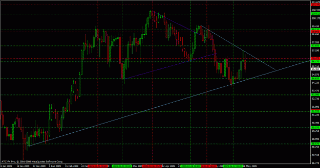 Click to Enlarge

Name: lucky usdjpy.gif
Size: 27 KB