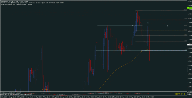 Click to Enlarge

Name: gbpchf.gif
Size: 20 KB