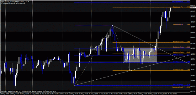 Click to Enlarge

Name: gbpusd.gif
Size: 35 KB