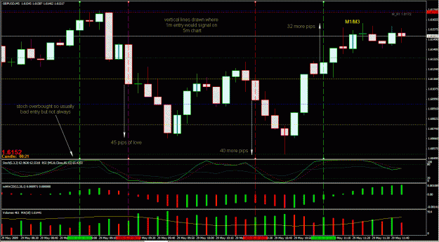 Click to Enlarge

Name: 2009-05-29_Gu trades.gif
Size: 42 KB