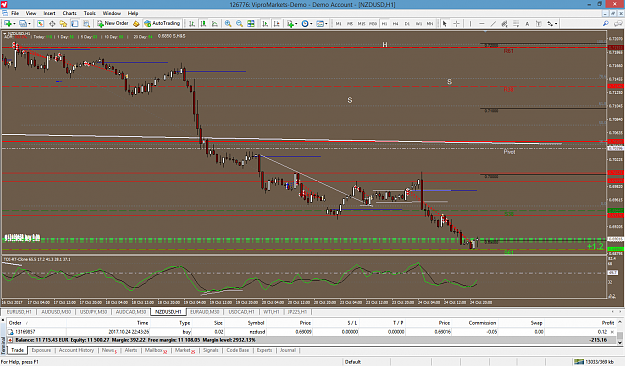 Click to Enlarge

Name: nzdusd-h1-vipro-markets-ltd-hammer bullish.png
Size: 87 KB