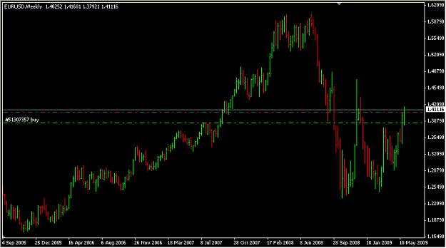 Click to Enlarge

Name: 2009-05-29_1750_EU.png
Size: 25 KB