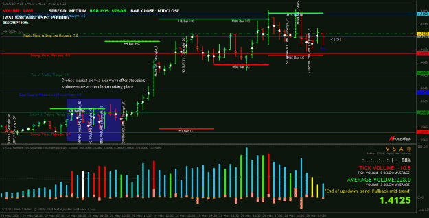 Click to Enlarge

Name: stopping volume (4).gif
Size: 44 KB