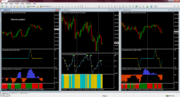 Click to Enlarge

Name: chart1.png
Size: 97 KB