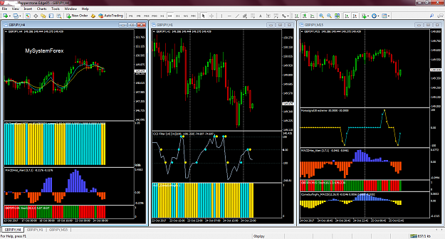 Click to Enlarge

Name: chart2.png
Size: 107 KB