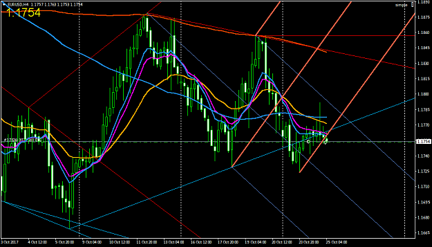Click to Enlarge

Name: EURUSDH4.png
Size: 44 KB