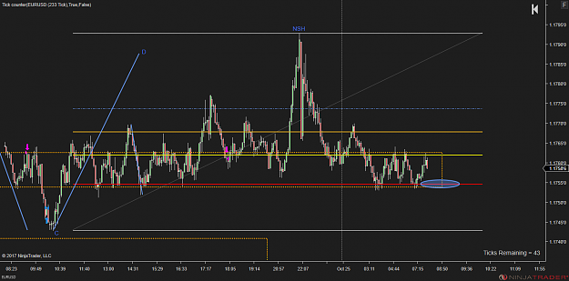 Click to Enlarge

Name: EURUSD (233 Tick) 1.png
Size: 55 KB