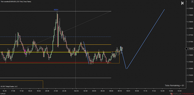 Click to Enlarge

Name: EURUSD (233 Tick) 2.png
Size: 48 KB