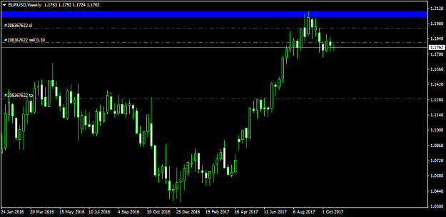 Click to Enlarge

Name: EURUSDWeekly  2.png
Size: 27 KB