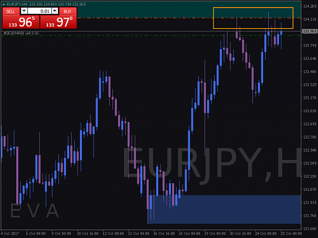 Click to Enlarge

Name: EURJPYH4.png
Size: 29 KB