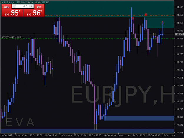 Click to Enlarge

Name: EURJPYH1.png
Size: 16 KB