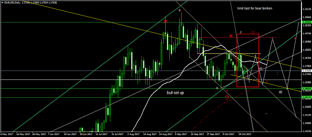 Click to Enlarge

Name: EURUSDDaily.png
Size: 53 KB