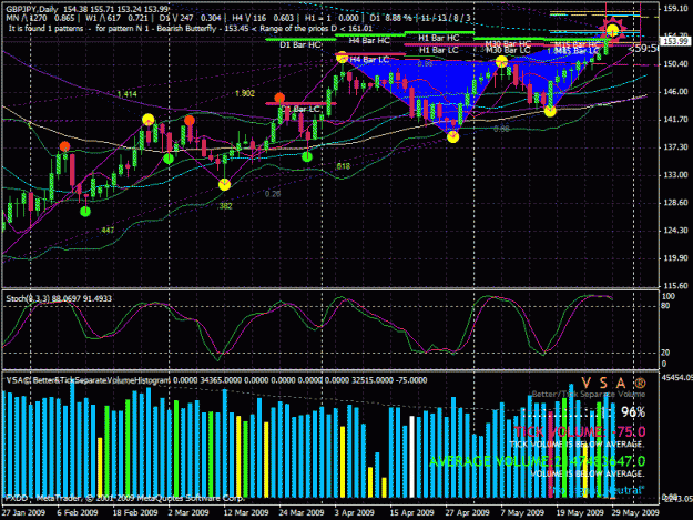 Click to Enlarge

Name: chart.gif
Size: 47 KB