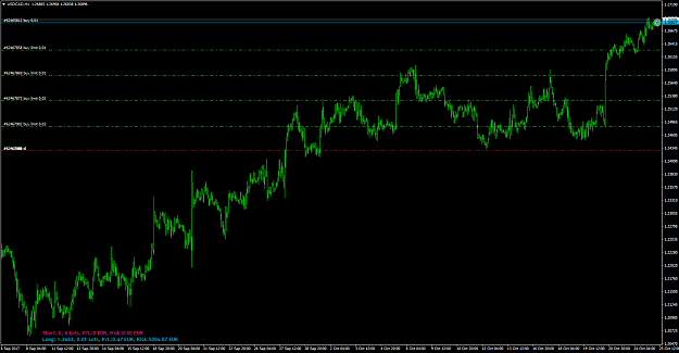 Click to Enlarge

Name: USDCADH1.png
Size: 55 KB