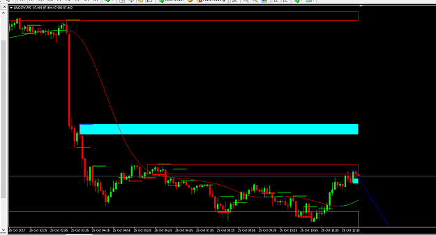 Click to Enlarge

Name: AUDJPY 5M looking for sell 1.PNG
Size: 38 KB