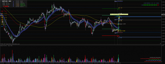 Click to Enlarge

Name: gbpusd-m30-pepperstone-group-limited.png
Size: 103 KB