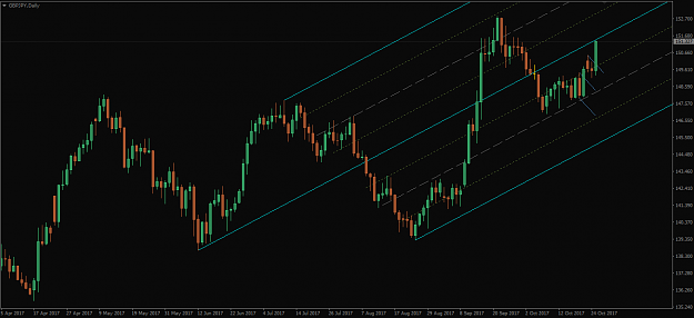 Click to Enlarge

Name: GBPJPY,Daily.png
Size: 35 KB
