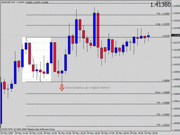 Click to Enlarge

Name: eurusd.gif
Size: 27 KB