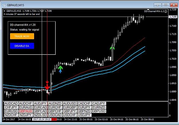 Click to Enlarge

Name: GBPAUD.jpg
Size: 69 KB