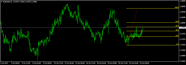 Click to Enlarge

Name: EURUSDH1.png
Size: 23 KB