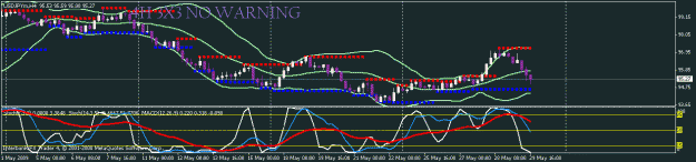 Click to Enlarge

Name: usd jpy.gif
Size: 16 KB