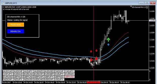 Click to Enlarge

Name: GBPUSD.jpg
Size: 73 KB