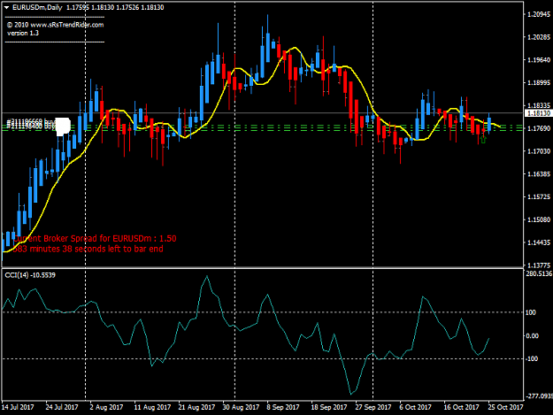 Click to Enlarge

Name: EURUSDmDaily.png
Size: 28 KB