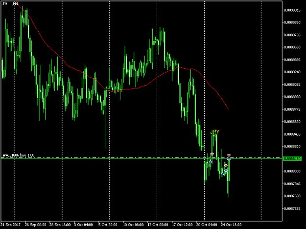 Click to Enlarge

Name: JPY.png
Size: 16 KB