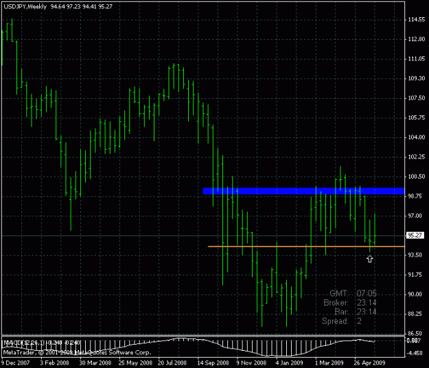 Click to Enlarge

Name: uj weekly.gif
Size: 17 KB
