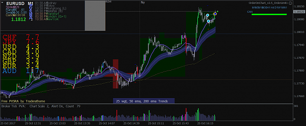 Click to Enlarge

Name: eurusd-m1-ftt-sweden-ab.png
Size: 73 KB